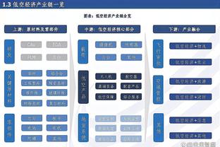 扛起进攻！哈登半场7中5&三分4中3拿下16分4板1助 得分两队最高